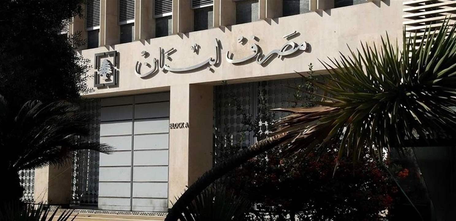قرار لمصرف لبنان يتعلق بشروط تأسيس وممارسة عمل المؤسسات المالية