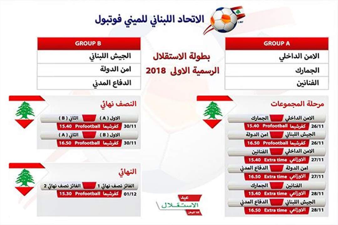 اتحاد الميني فوتبول ينظم بطولة الاستقلال الرسمية الاولى