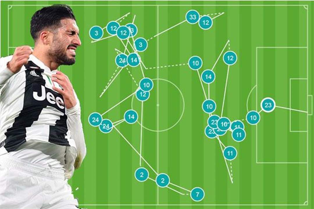 بالفيديو: "تيكي تاكا" بأقدام لاعبي يوفنتوس وهدف بعد 28 تمريرة