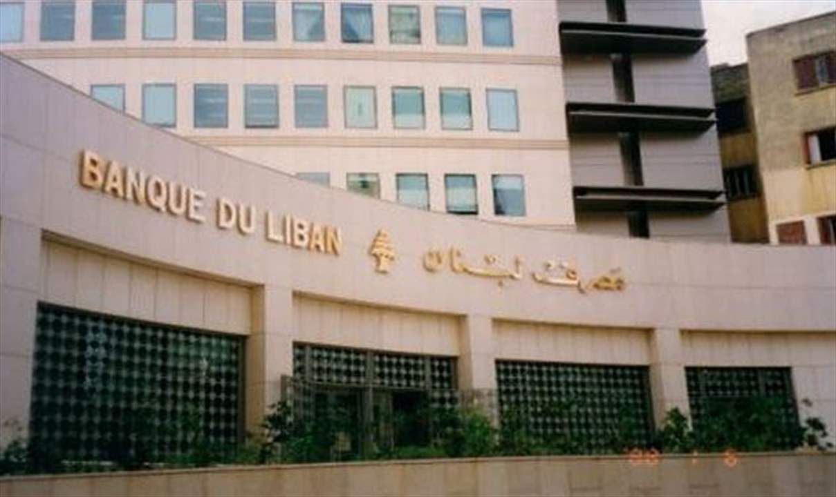 هندسة مالية جديدة لمصلحة احد المصارف 