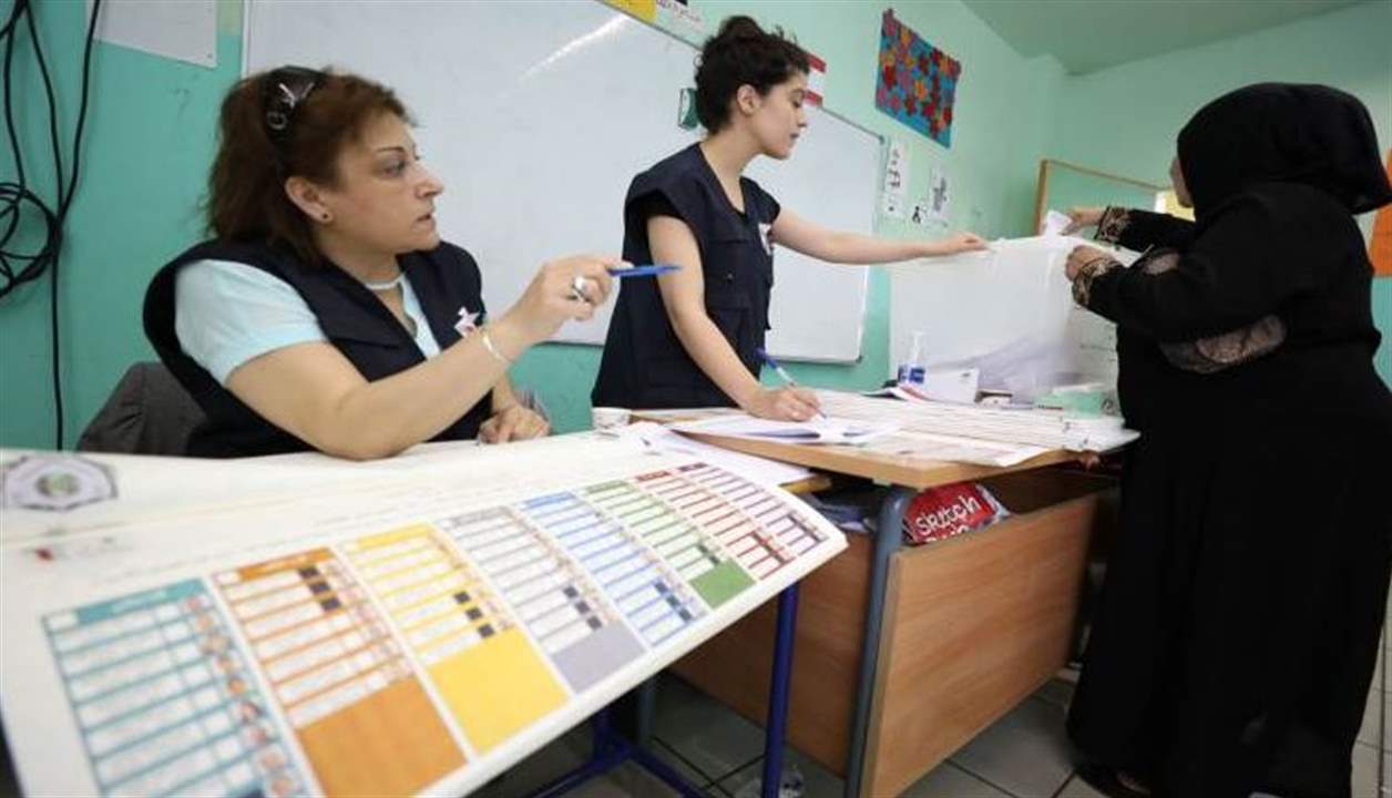 المال الإنتخابي يغيب عن طرابلس... وفيصل كرامي خارج لبنان "قاطعاً الطريق على من يحاول أن يلبسه ثوب المشاركة"؟