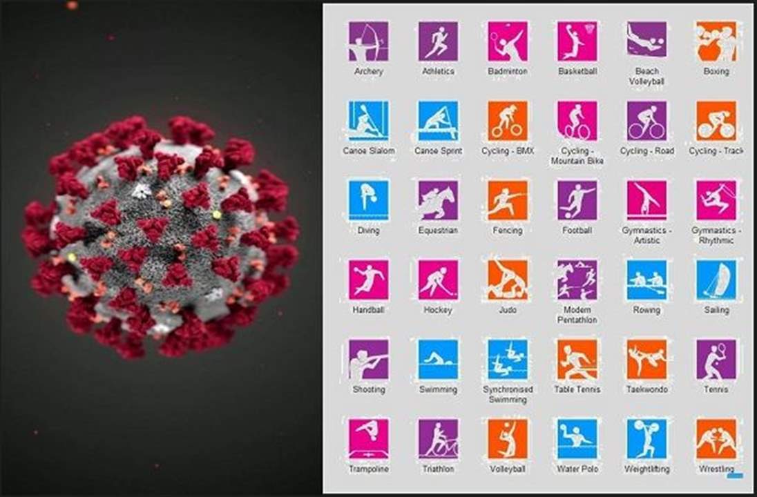 لائحة كبيرة بمصابي كورونا الرياضيين حول العالم