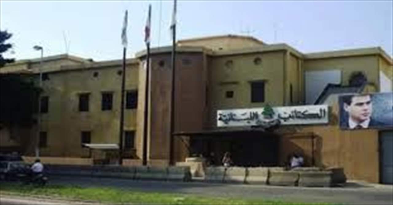 مصدر كتائبي لـ "الجمهورية" : هذه ازمة لا يمكن ان تُحلّ بمعزل عن انتخابات نيابية مبكرة