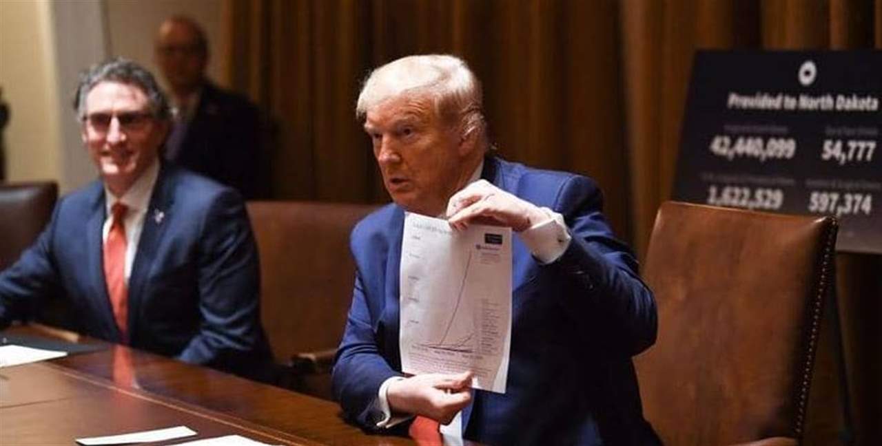 اختبار كورونا الذي روّج له ترامب "يثبت فشله"