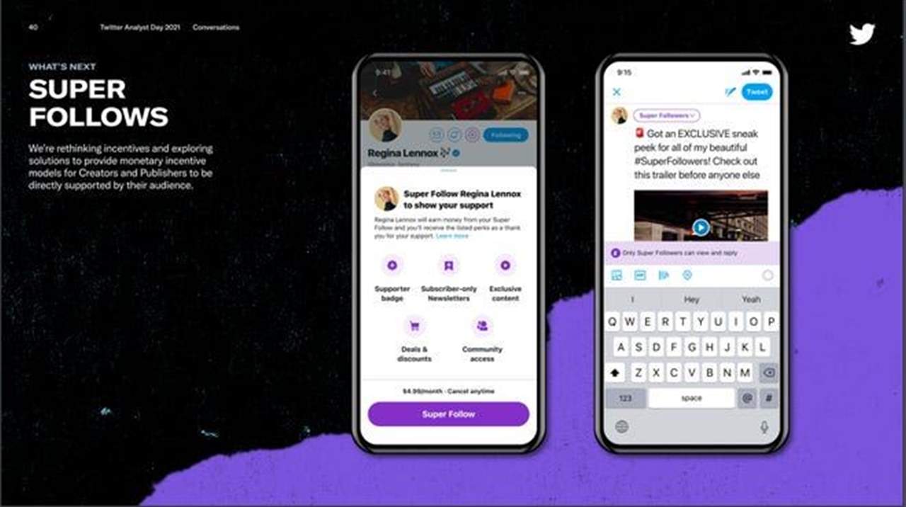 "Super Follows".. "تويتر" يروج ميزة حصرية مدفوعة 