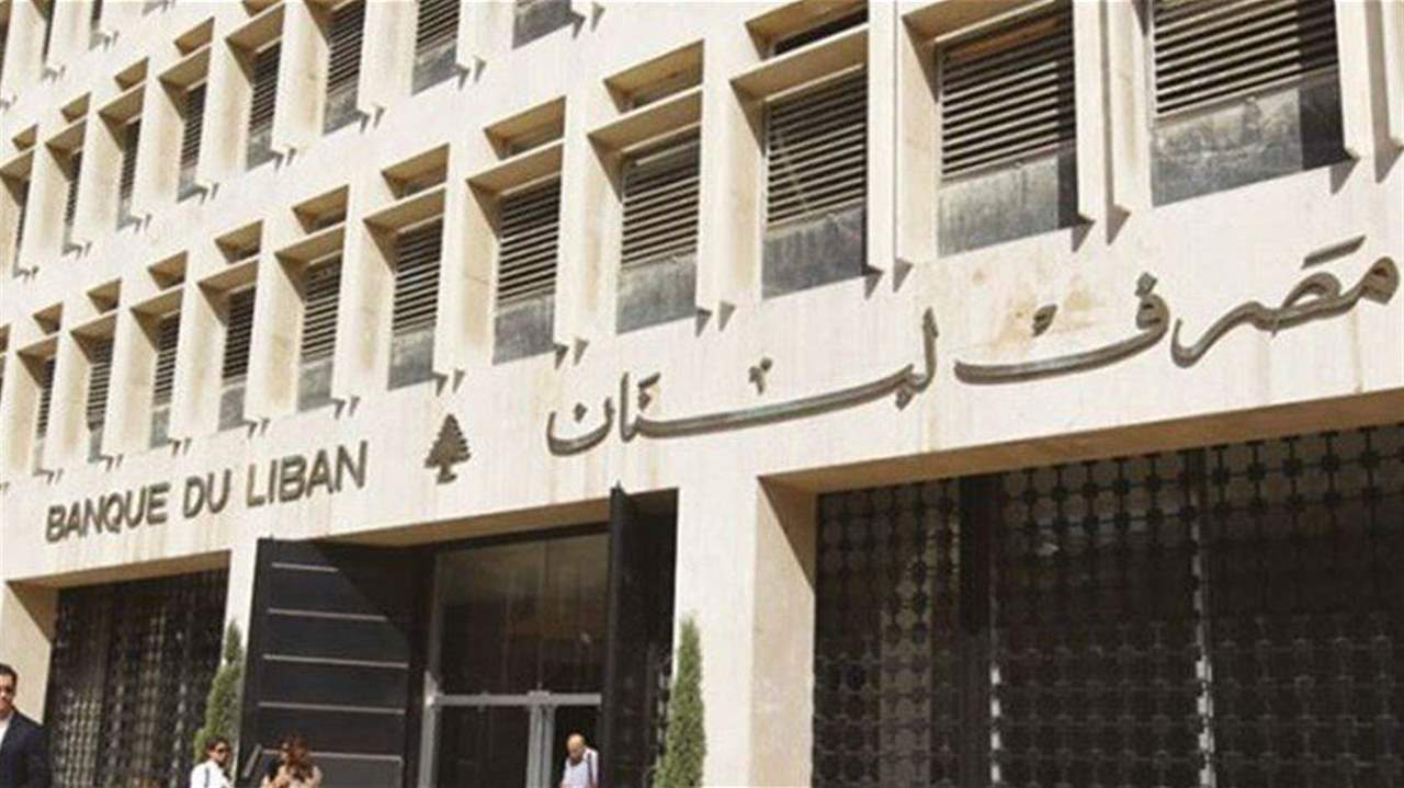 المجلس المركزي لمصرف لبنان ولجنة الرقابة على المصارف: خريطة طريق مع مهل للتنفيذ 