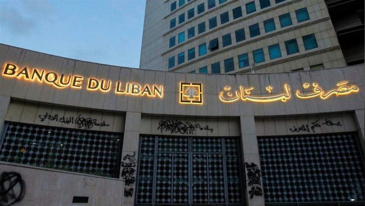 مصرف لبنان يحدّد آلية التسديد التدريجي للودائع بالعملات الأجنبية
