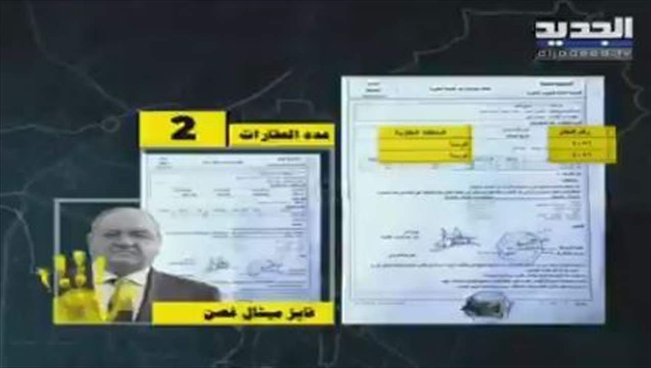 تعرفوا على الثروة العقارية للوزير فايز غصن 