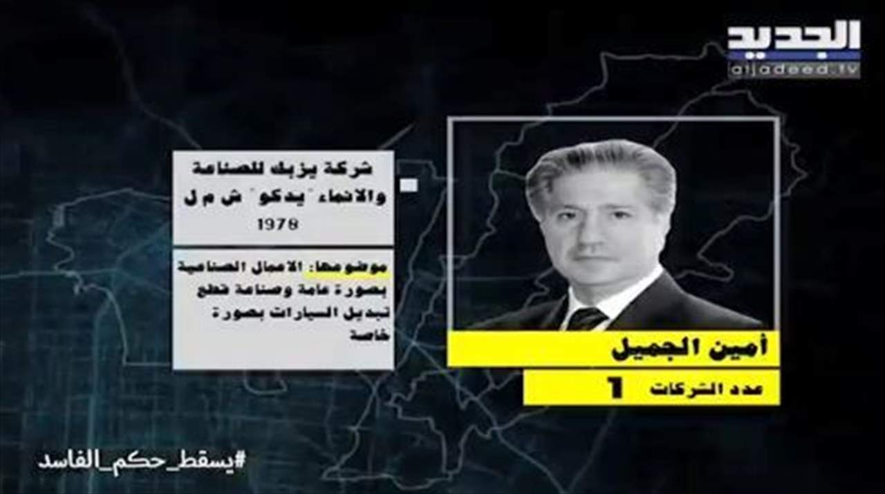 "يسقط حكم الفاسد": شركة واحدة مسجّلة بإسم أمين الجميل وأخرى هو شريك فيها مع جويس تيان