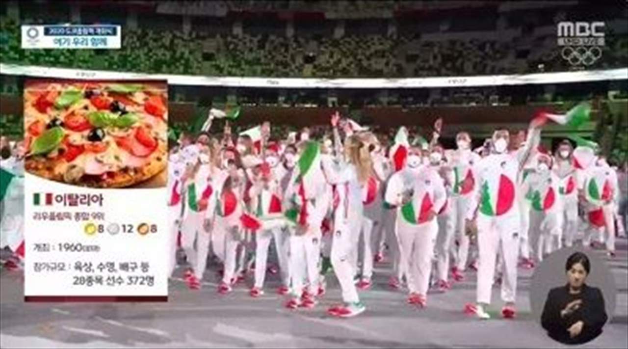 أغرب تغطية: بيتزا مع إيطاليا .. تشرنوبيل مع أوكرانيا وسمك السلمون مع النرويج