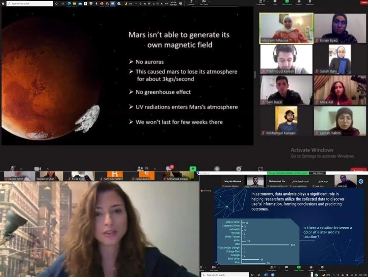 الجامعة اللبنانية تحتفل بـ"أسبوع الفضاء العالمي".. ويستضيف رائدة الفضاء اللبنانية رنا نقولا