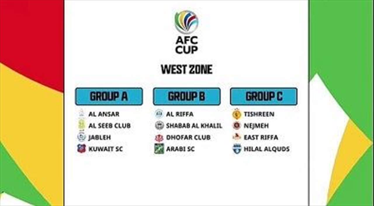 الأنصار والنجمة في مجموعتين صعبتين في كأس الاتحاد الآسيوي