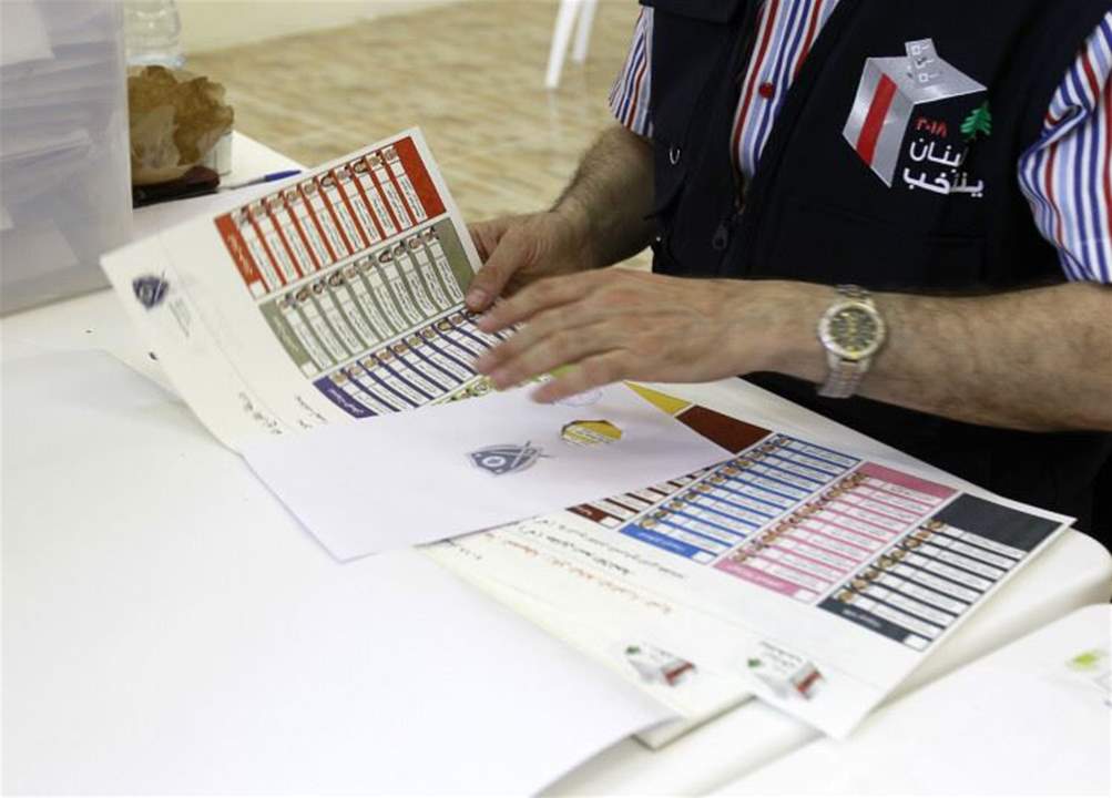 "الجمهورية": مفاجأة قضائية تهدد الانتخابات!