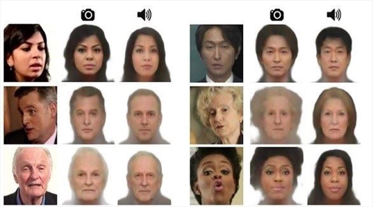 شبكة عصبية ثورية تتعرف على وجوه الأشخاص عبر الاستماع إلى أصواتهم
