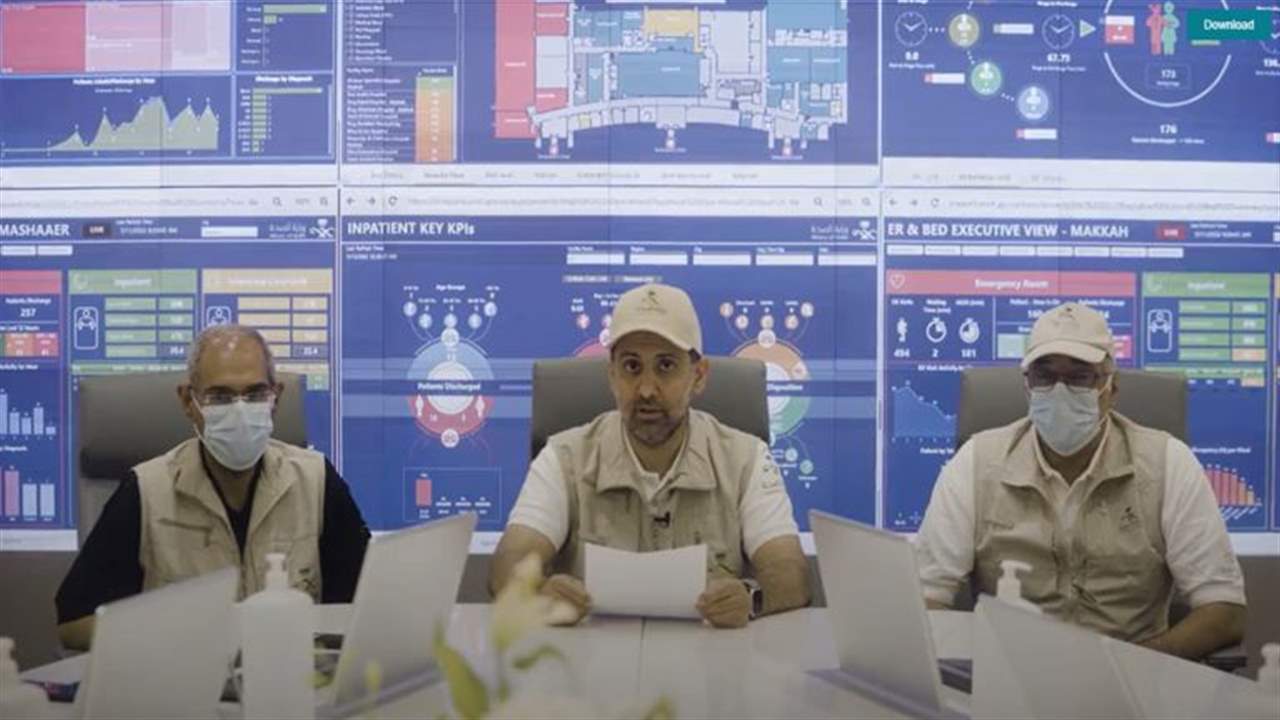 الصحة السعودية تعلن عدد الإصابات بكورونا المكتشفة خلال موسم الحج
