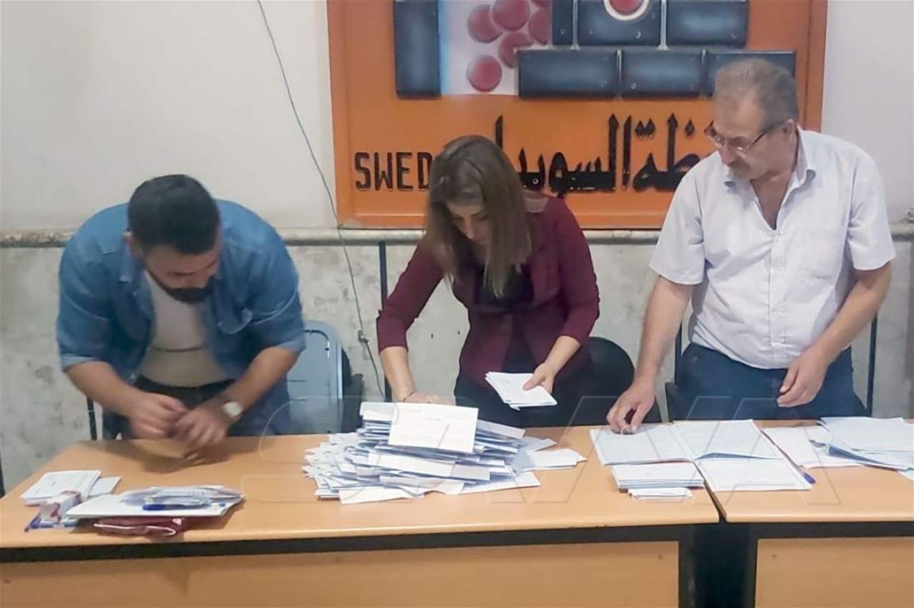 انتهاء عملية الاقتراع الخاصة بانتخابات مجالس الإدارة السورية.. وبدء فرز الأصوات