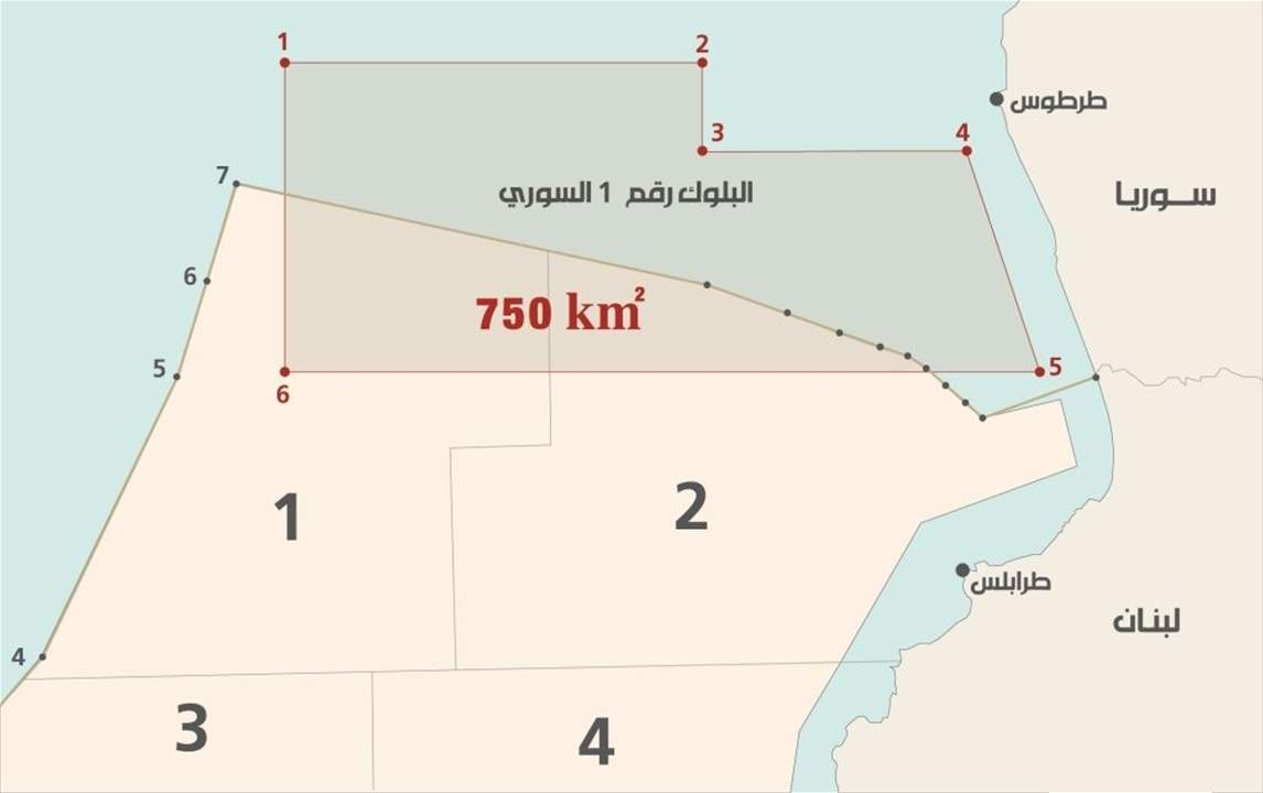   "الأخبار": روسيا تعرض المساعدة للترسيم مع سوريا وفي الاستخراج