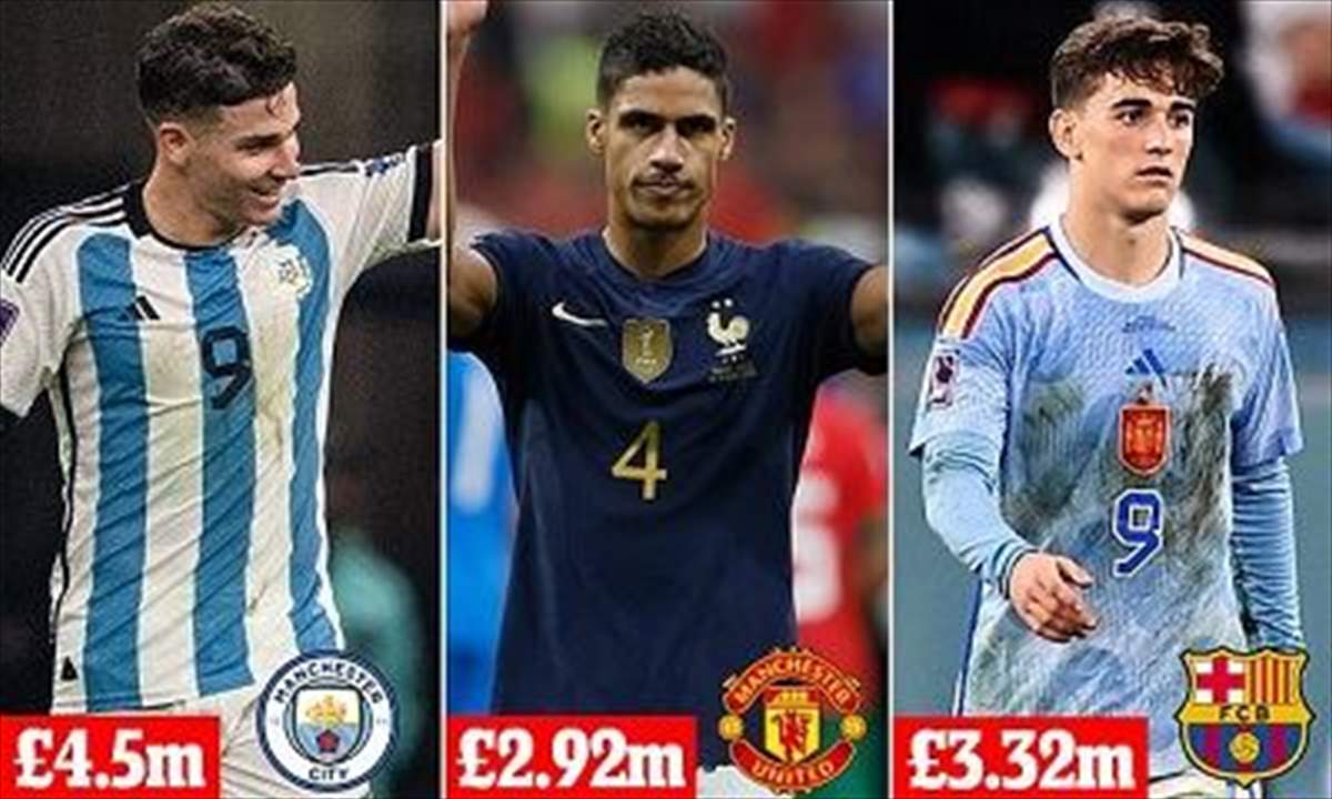 الفيفا يدفع اموالاً ضخمة للأندية بسبب المونديال