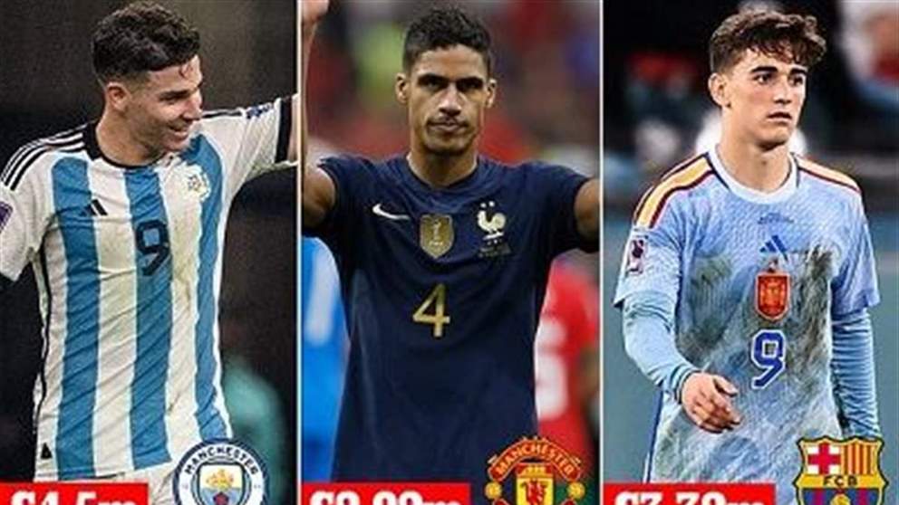 الفيفا يدفع اموالاً ضخمة للأندية بسبب المونديال