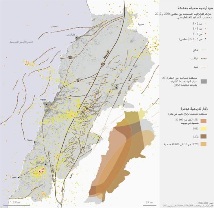   لجنة تنسيق عمليات مواجهة الكوارث والأزمات الوطنية عقدت إجتماعاً في السرايا الحكومية لحشد الجهد للإستجابة للكوارث الزلزالية