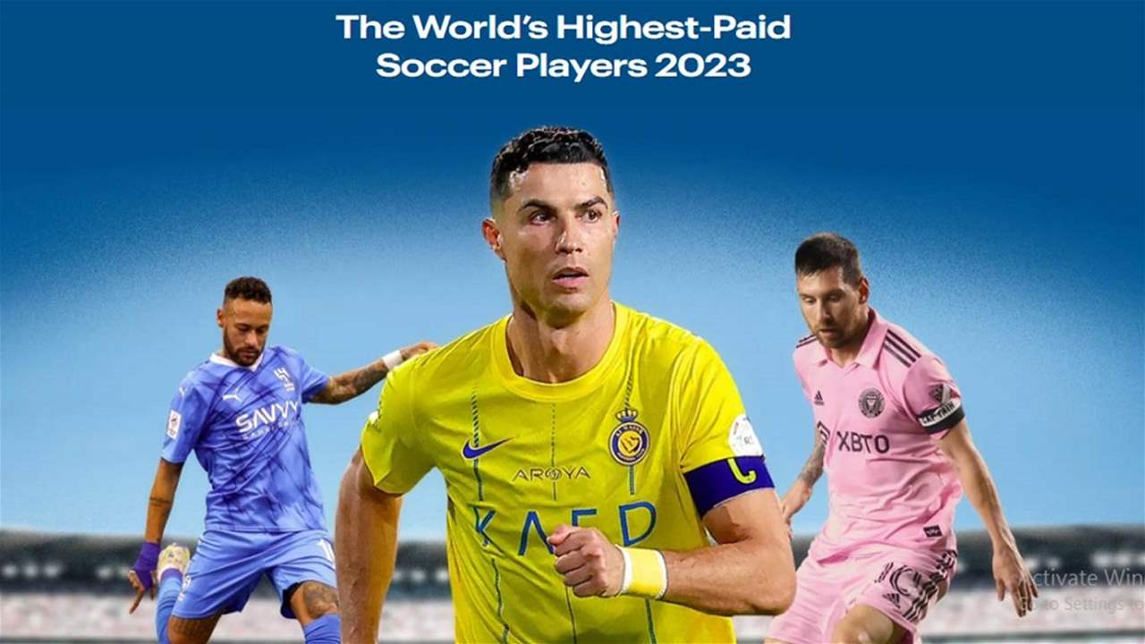 مبابي وحده بين الخمسة الاوائل في "فوربس" من أوروبا