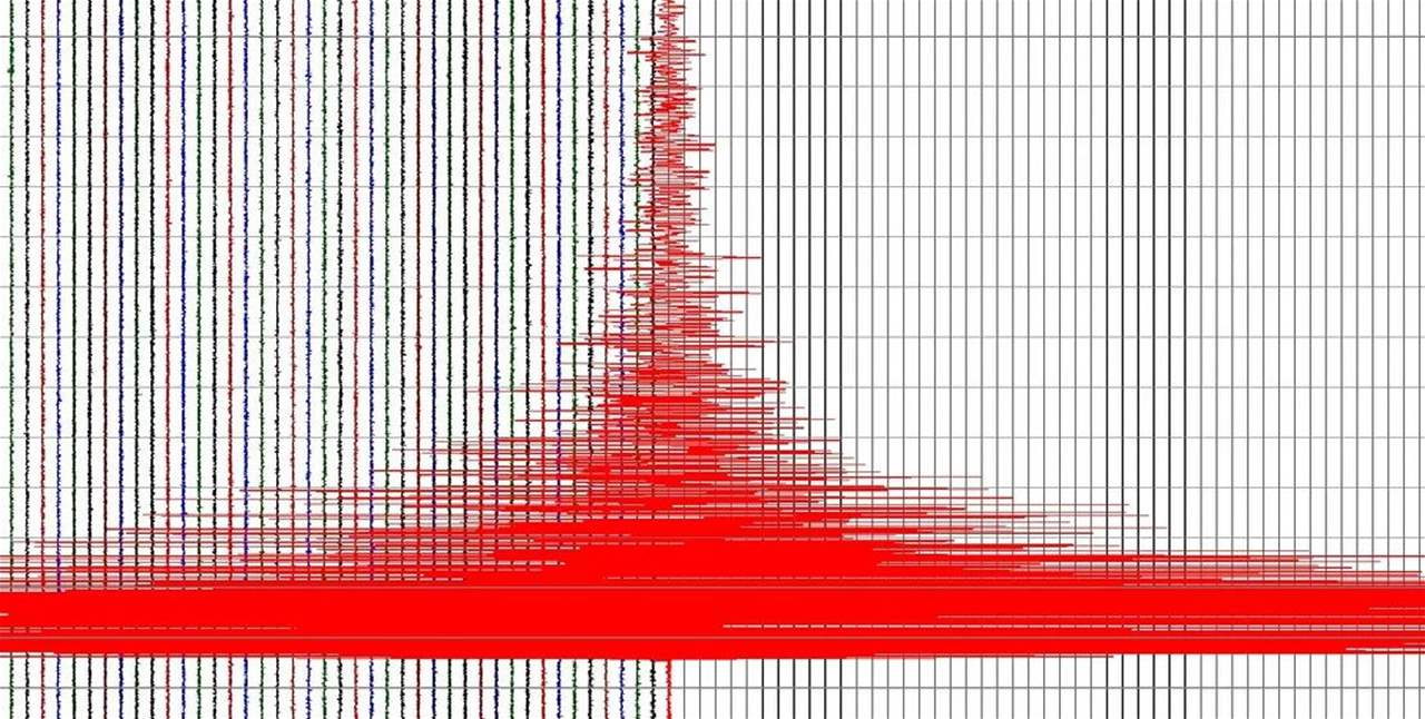 زلزال يضرب تركيا وينشر "حالة خوف"