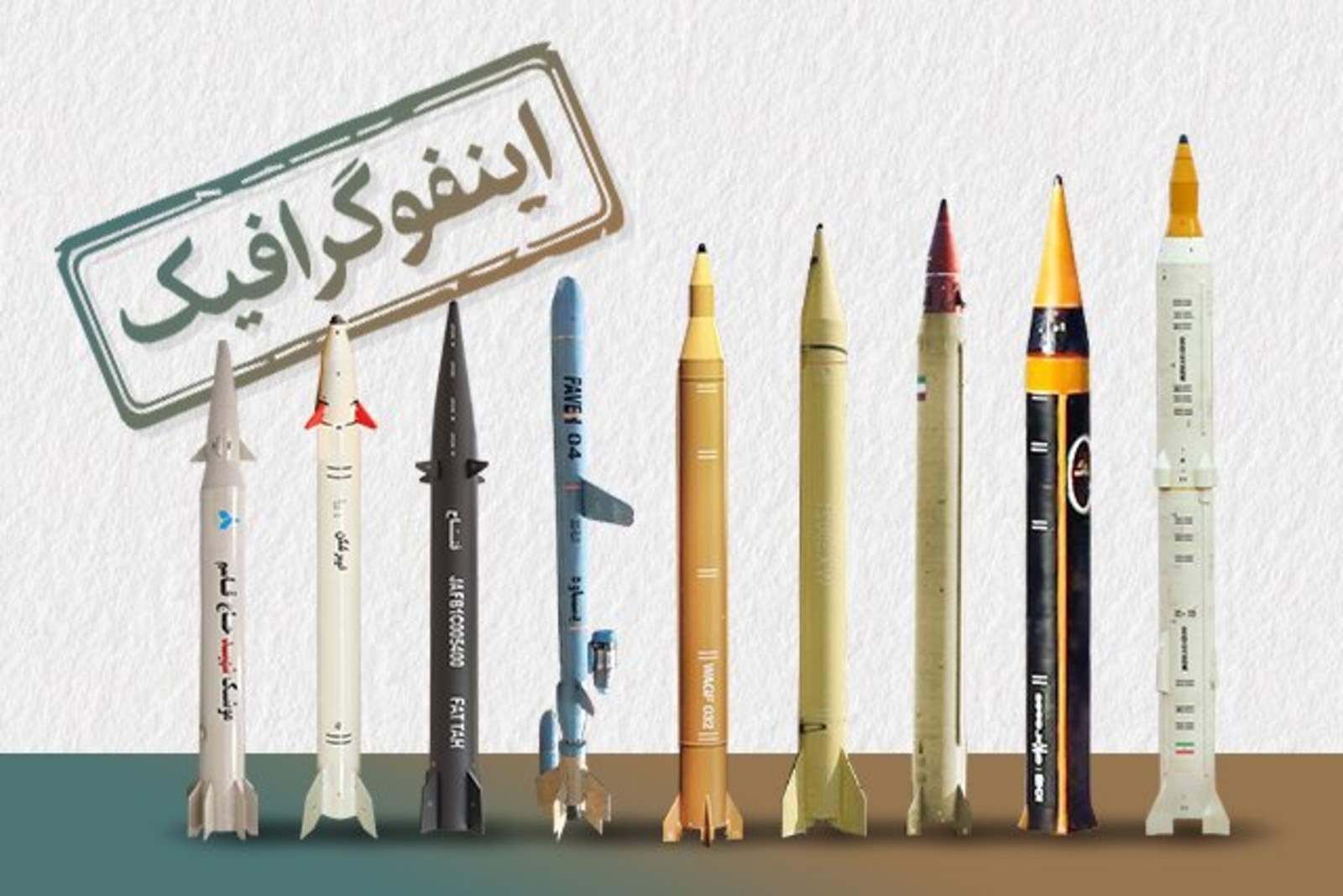 ايران تهدد &quot;اسرائيل&quot;.. وتنشر صوراً لهذه الصواريخ! 