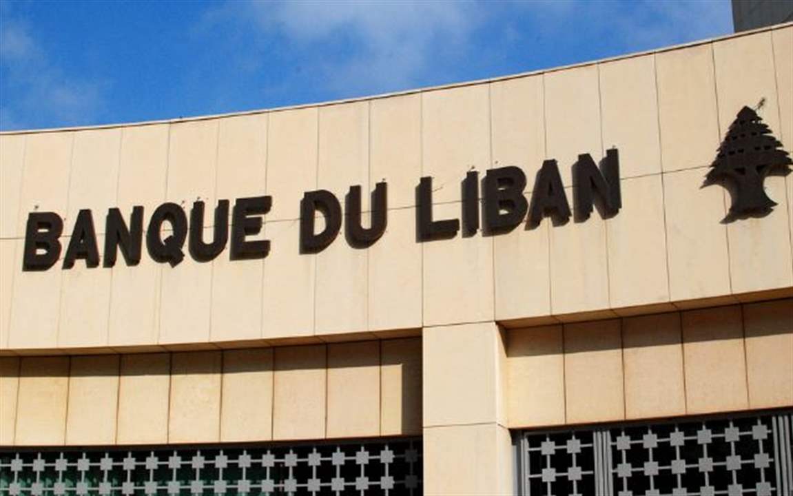 بيان صادر عن مصرف لبنان يتعلق بتجديد التعميمين 158 و166 