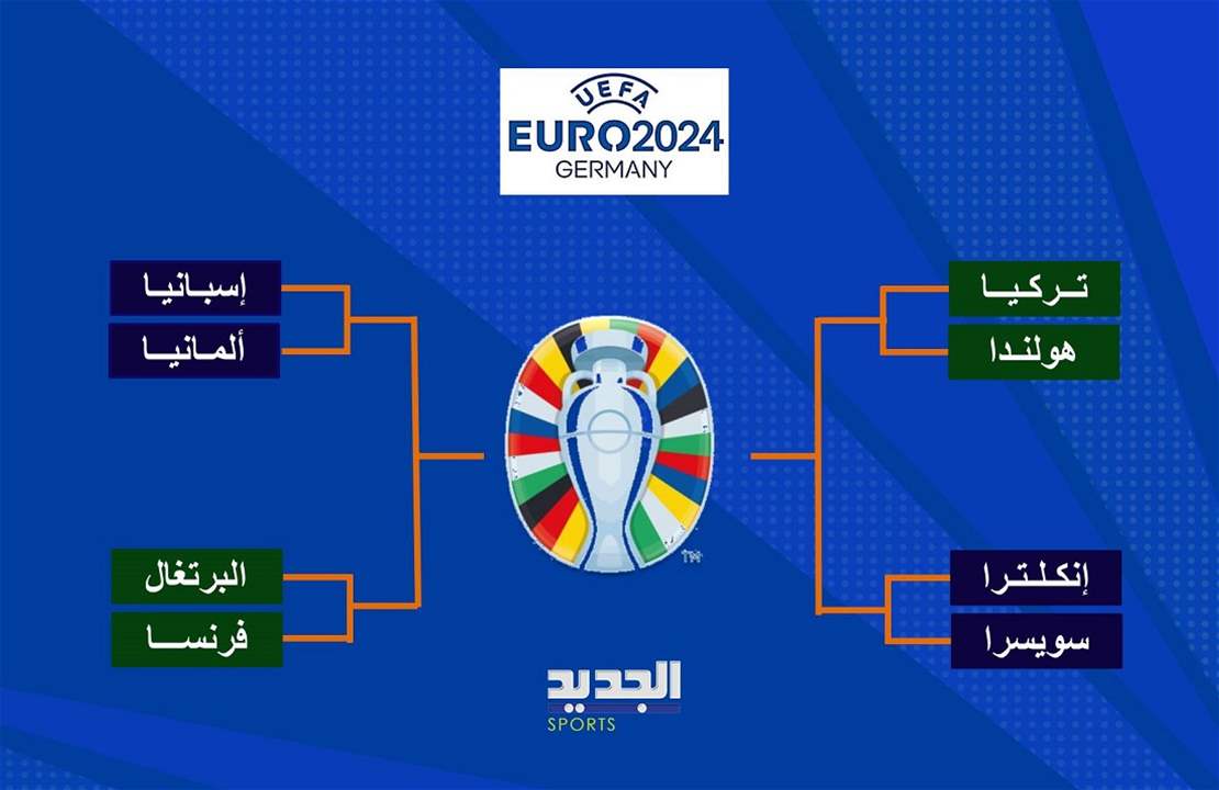 الطريق الشائكة الى نهائي يورو 2024
