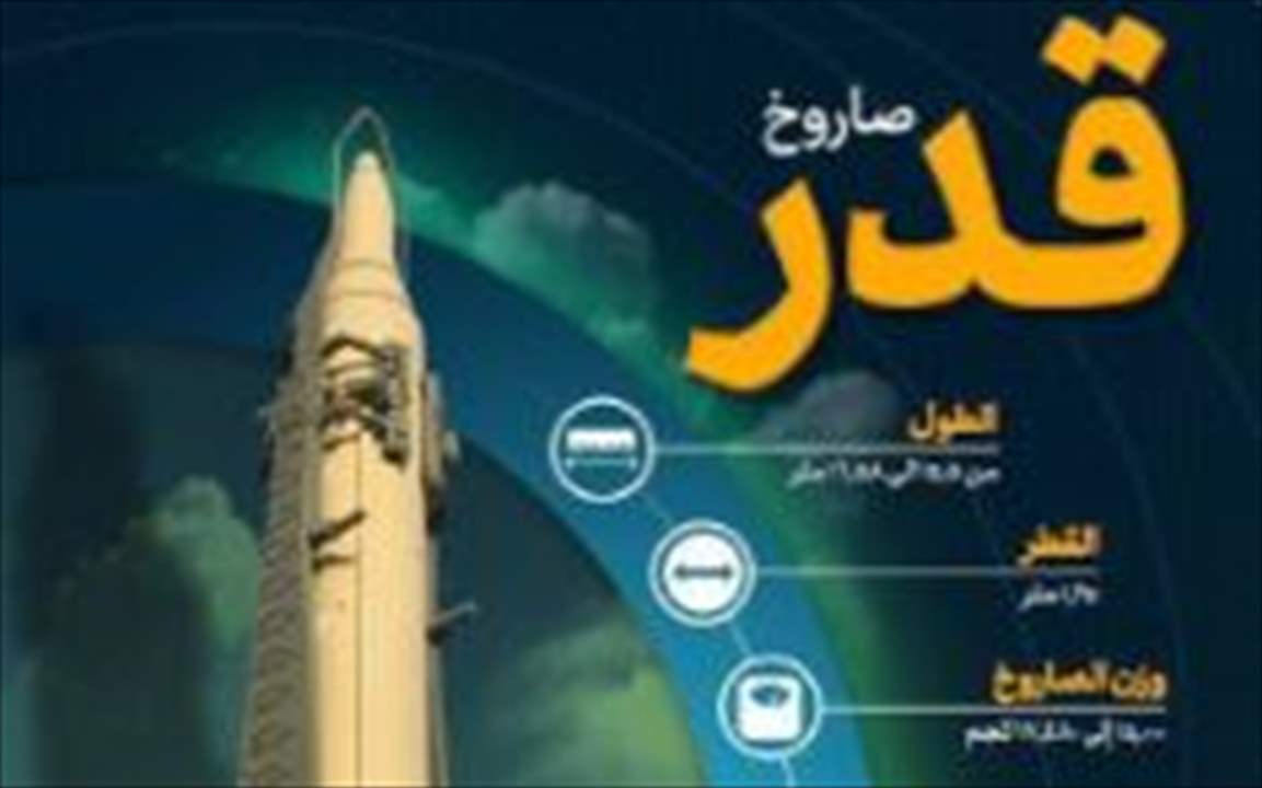 بالصورة .. صاروخ "قادر" البالستي الذي استهدف تل ابيب  وابرز مميزاته 