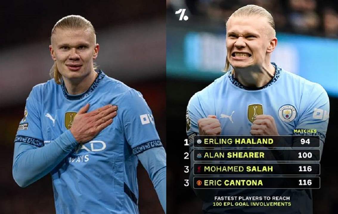 إيرلينج هالاند يتفوّق على آلان شيرر وإيريك كانتونا ومحمد صلاح 