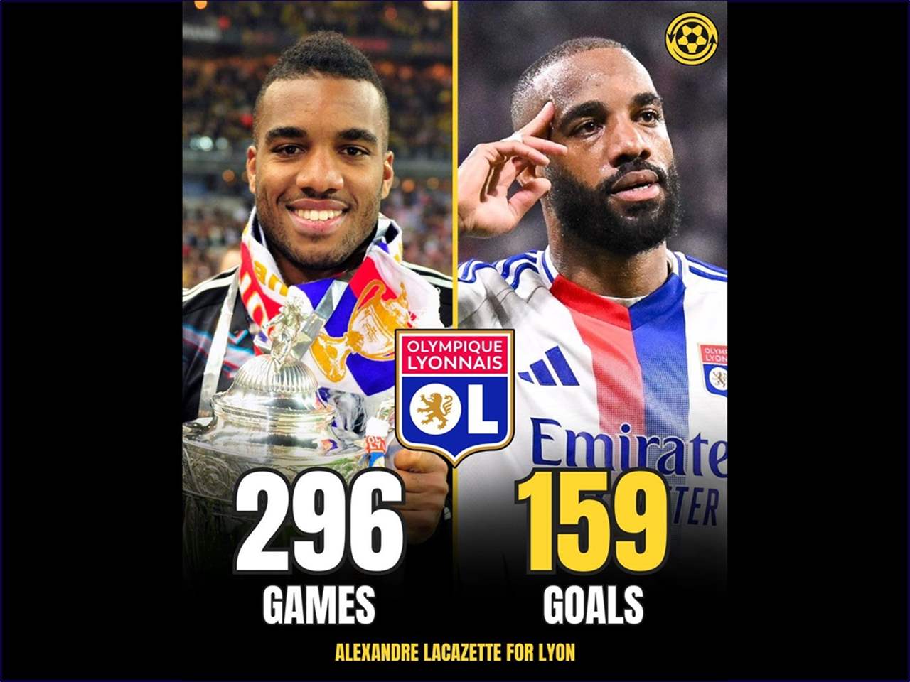 ألكسندر لاكازيت يُنهي غداً مسيرته الطويلة مع ليون