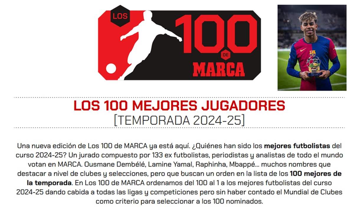 بالأرقام: هكذا اكتسح لامين يامال جميع منافسيه