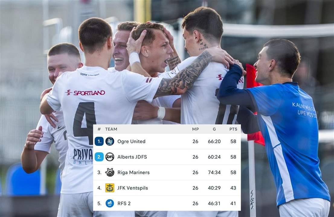 ثلاثيٌ على القمّة .. والحسمُ بالمواجهات المباشرة