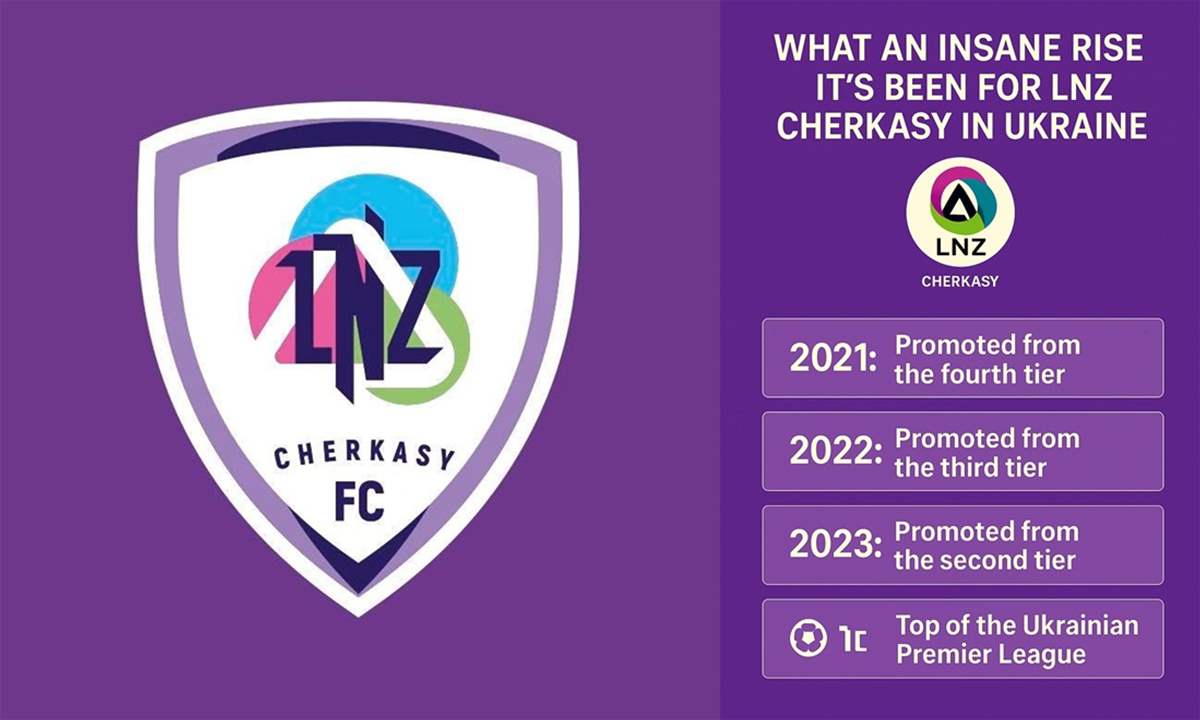 صعود مذهل، من فريق مغمور إلى متصدر الدوري في أربع سنوات 