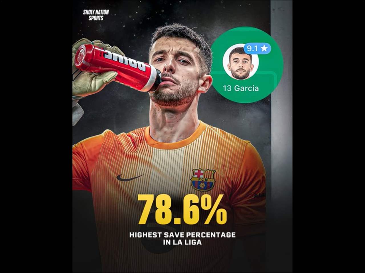 جوان غارسيا، أفضل حارس مرمى في الليغا؟