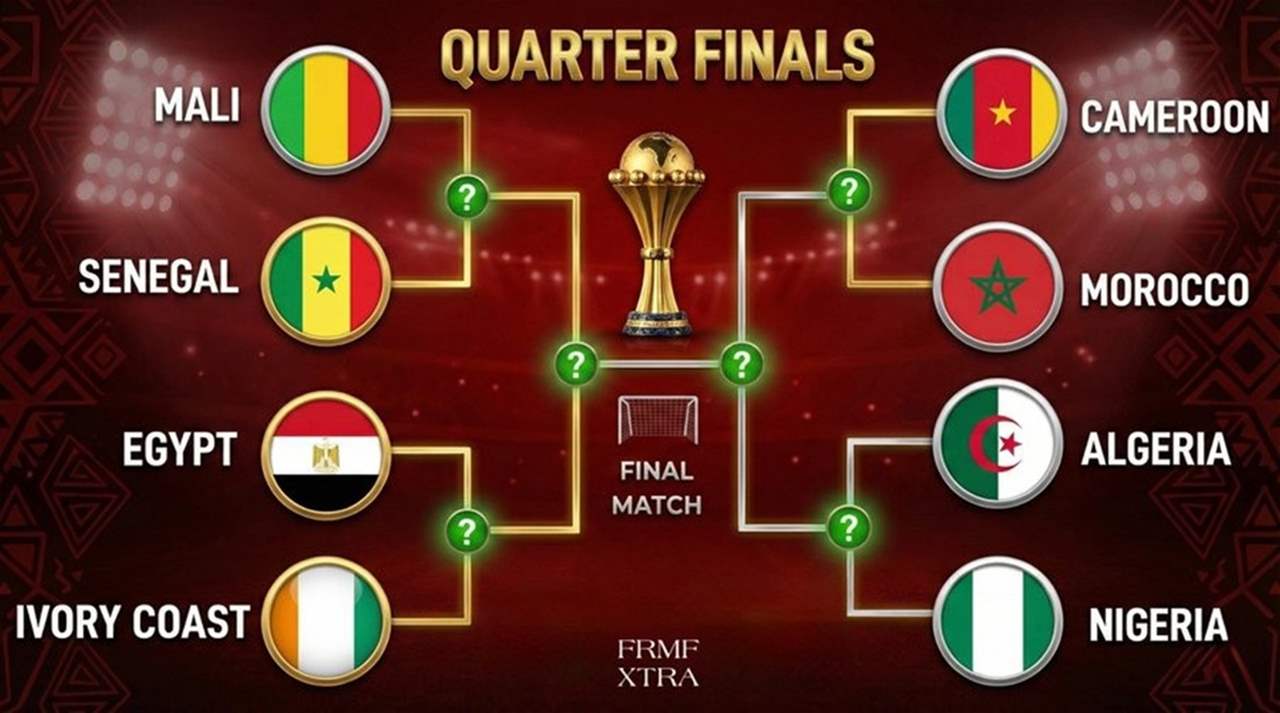 مواعيد الدور ربع النهائي لبطولة كأس أمم إفريقيا