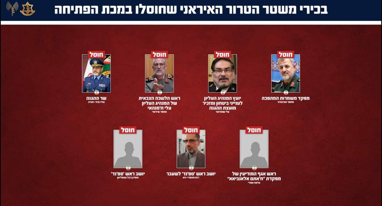 صورة نشرها الجيش الاسرائيلي  لقادة ايرانيين تم اغتيالهم
