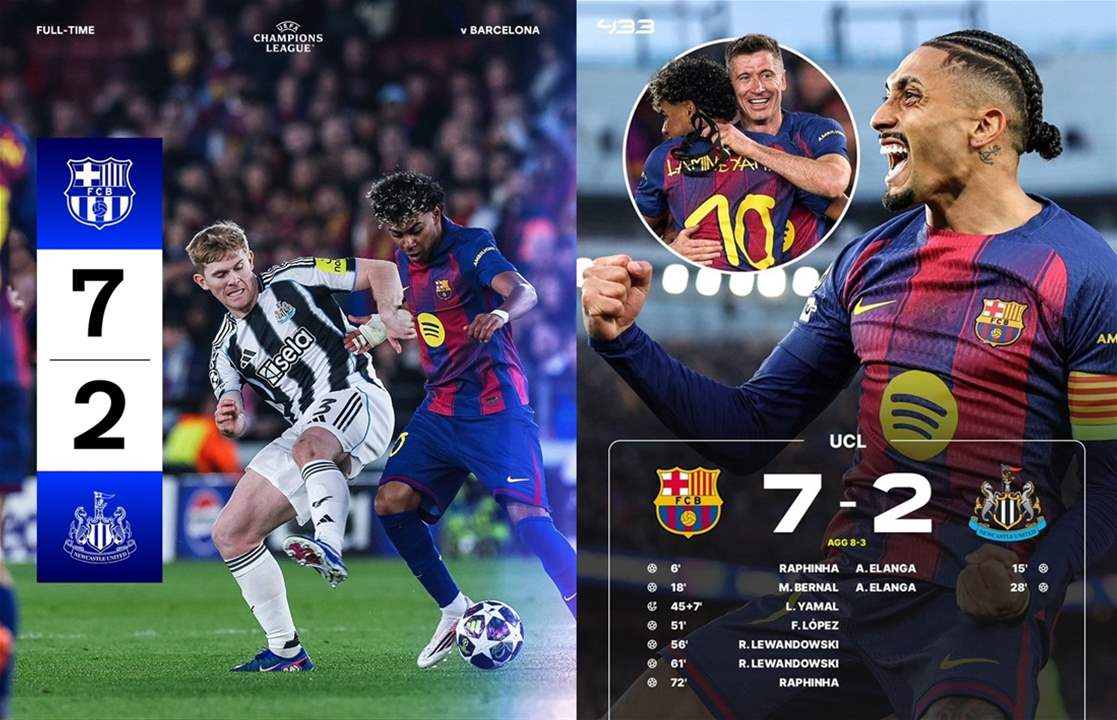 أرقام قياسية تزيّن ليلة برشلونة الأوروبية في دوري الأبطال