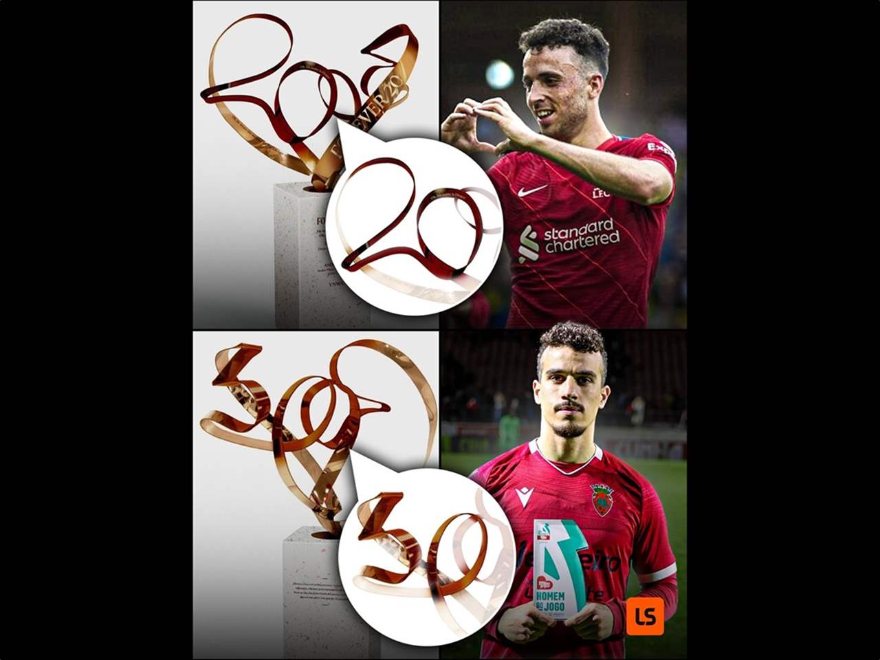 ليفربول يكشف عن نصب "الأبدية 20" تخليدًا لذكرى جوتا 