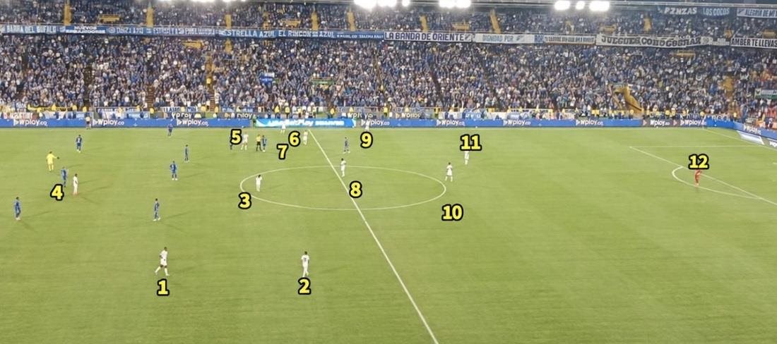 فريق يلعب بـ12 لاعبًا ويحرج الحكم