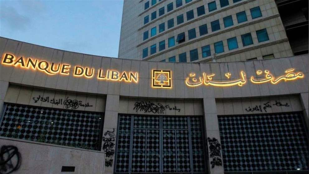 بالأرقام- مصرف لبنان يكشف تفاصيل التعميم 158
