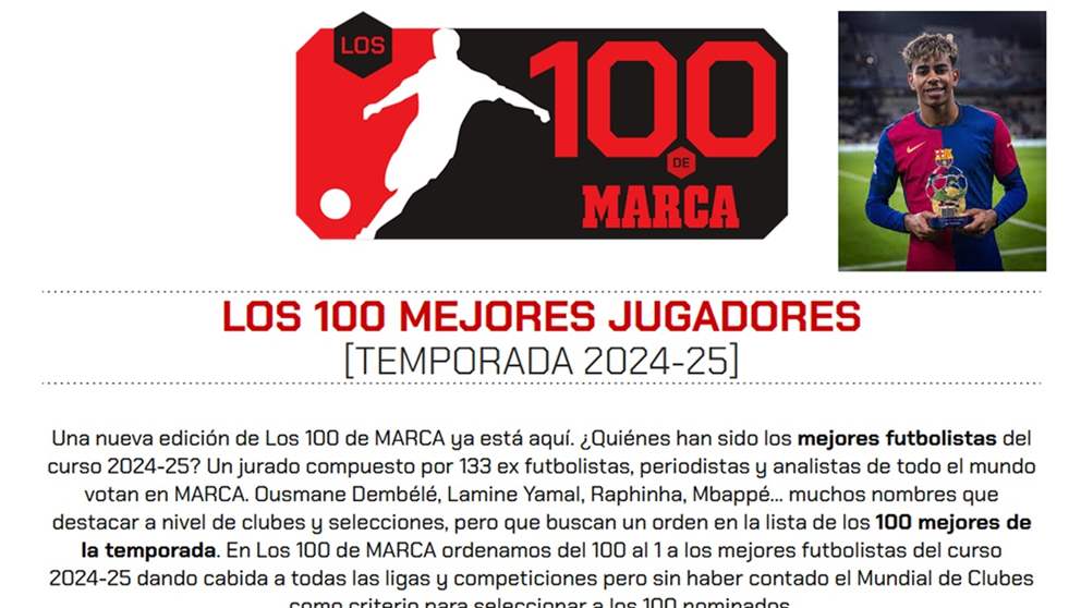 بالأرقام: هكذا اكتسح لامين يامال جميع منافسيه