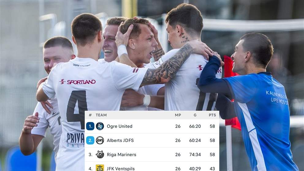 ثلاثيٌ على القمّة .. والحسمُ بالمواجهات المباشرة