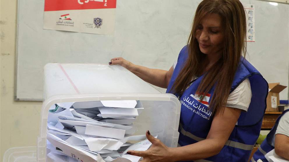 عن الانتخابات.. السيناريو "الأصعب" وُضع على الطاولة! (الأنباء الإلكترونية) 