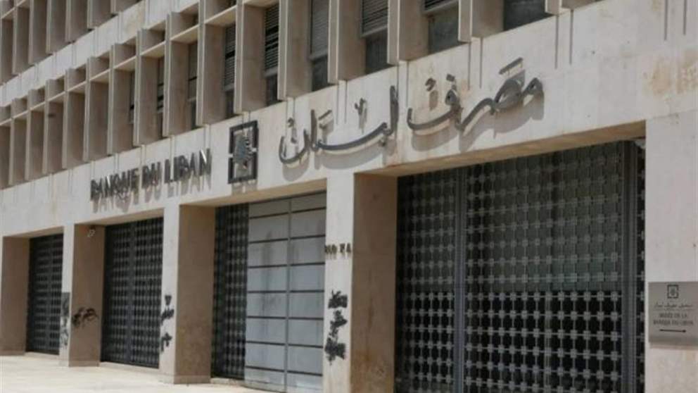 خطوات وقائية تجاه تحويل الأموال والصرافة.. مصرف لبنان يتحرك!