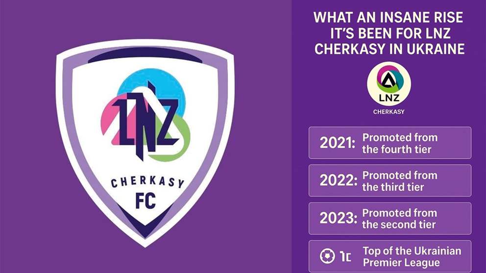 صعود مذهل، من فريق مغمور إلى متصدر الدوري في أربع سنوات 