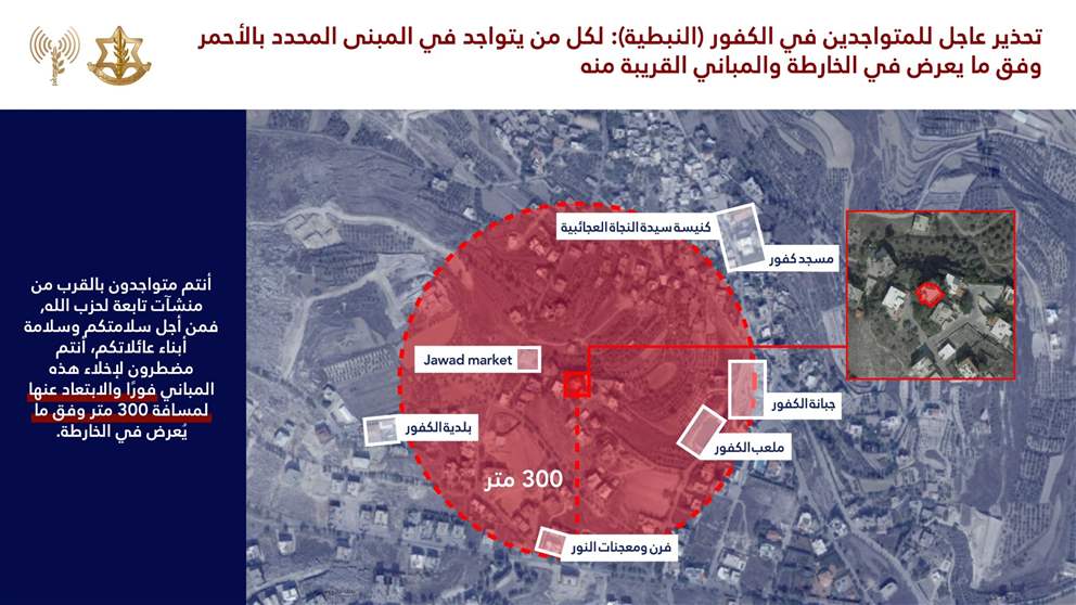 3 إنذارات إسرائيلية شمال الليطاني  ​