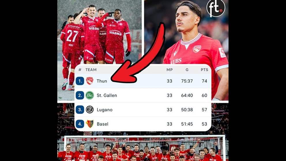 ثون على بُعد نقطتين من تتويج تاريخي