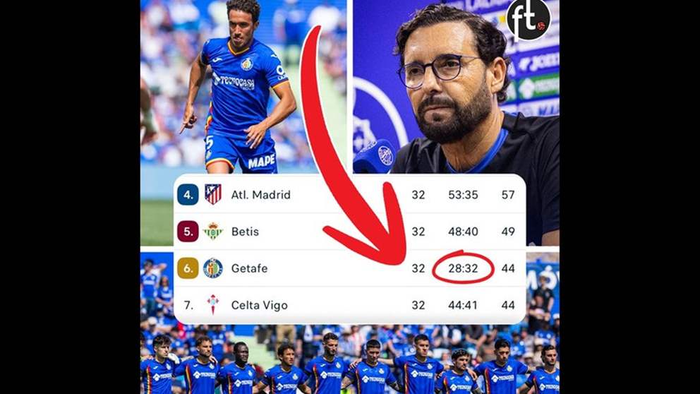 خيتافي يصنع الحدث في إسبانيا: سادس الترتيب بأضعف خط هجوم